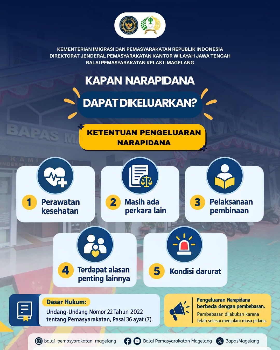 KAPAN NARAPIDANA DAPAT DIKELUARKAN?